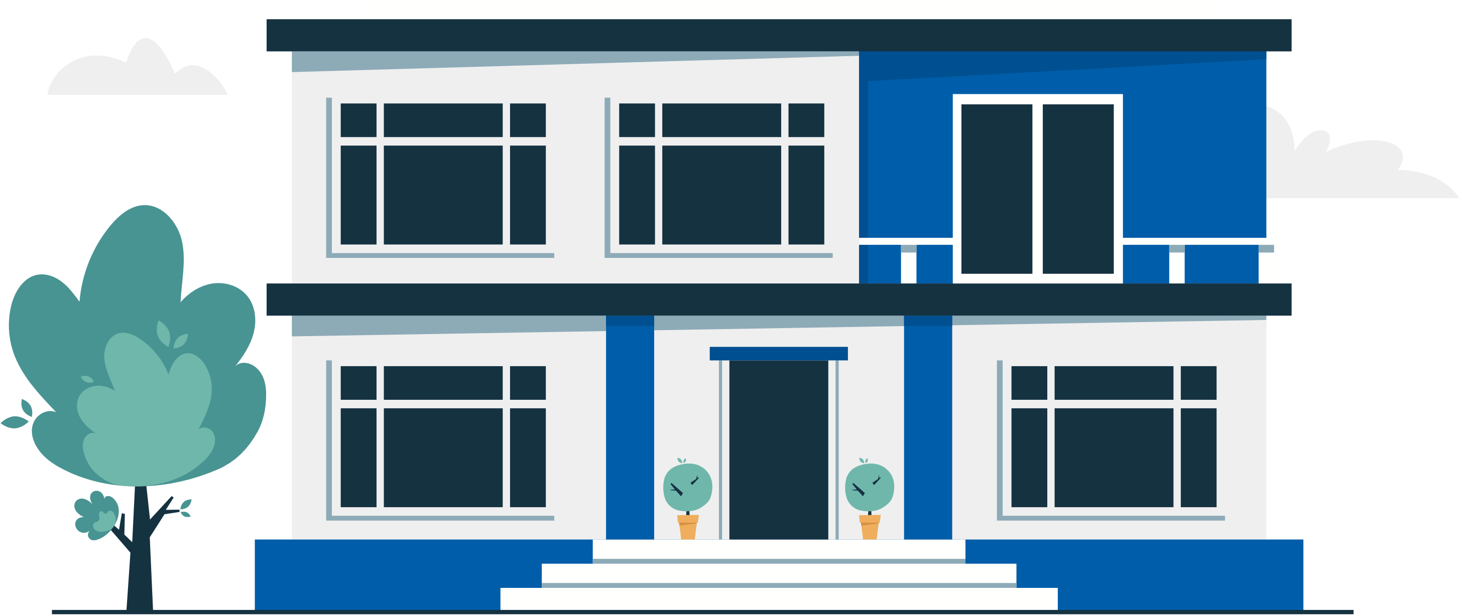 Murabaha(Personal Finance)
