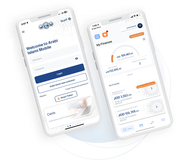 Murabaha(Personal Finance)